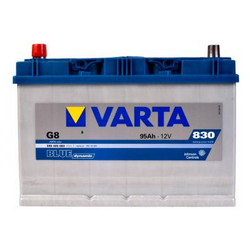    Varta  95 /    830      !